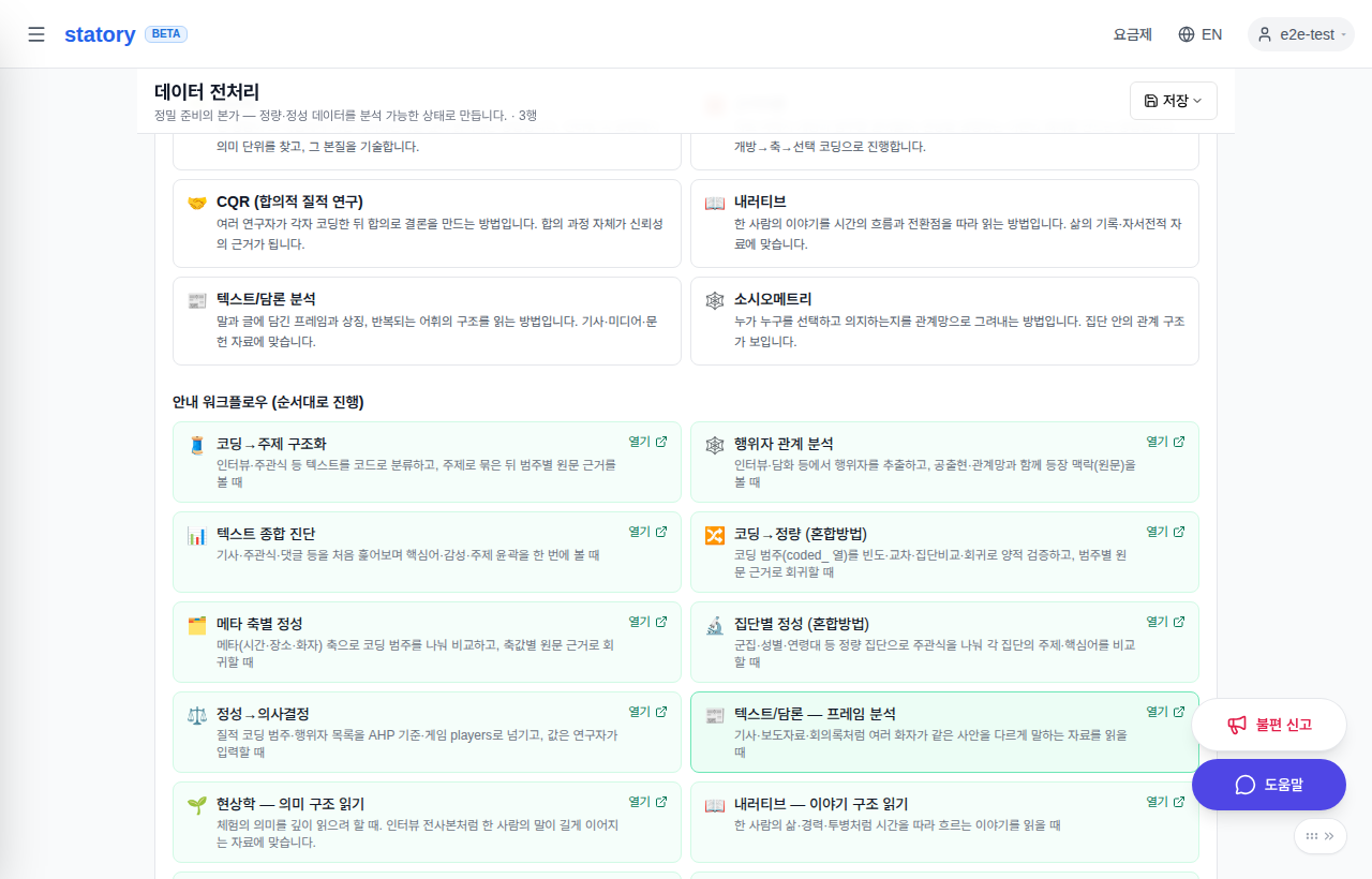 ② 여섯 방법 중에서 고릅니다 — 현상학·근거이론·CQR·내러티브·텍스트/담론·소시오메트리. 무엇이 맞을지 모르겠다면 「어떤 방법이 맞을까?」가 해설의 선택 가이드로 데려갑니다.