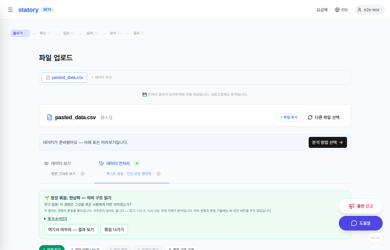 ③ 고른 방법의 단계 안내를 따라갑니다 — 단계마다 무엇을 할지가 적혀 있고, 「왜 이 순서인가」를 펼치면 해설의 해당 장으로 이어집니다. AI는 후보와 초벌까지만 돕고, 확정은 언제나 연구자가 합니다.